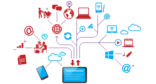 networking institute in kochi